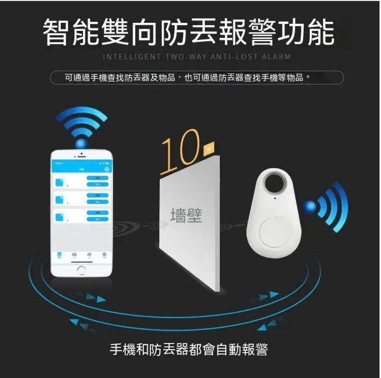 #你你你是冒失鬼嗎? 防丟神器幫你找 行旅箱 ,孩子,寵物 ,鑰匙,電腦 ,錢包,車子不懂park在那裡?都記得放一個!! #你你你是冒失鬼嗎? 防丟神器幫你找 行旅箱 ,孩子,寵物 ,鑰匙,電腦 ,錢包,車子不懂park在那裡?都記得放一個!!