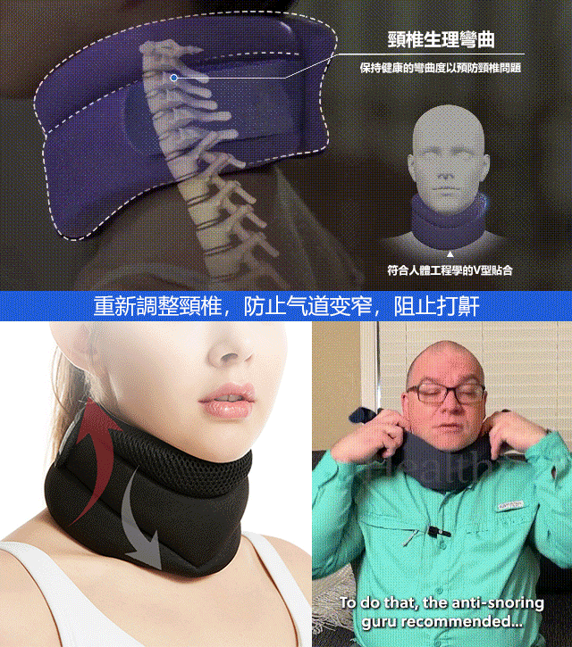 透氣可調節止鼾頸托,物理止鼾,當晚見效。頸部支撐舒適減壓 透氣可調節止鼾頸托,物理止鼾,當晚見效。頸部支撐舒適減壓
